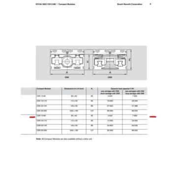 BOSCH Egypt Singapore REXROTH CKR 12-90  R036430000 COMPACT MODULE CKR LINEAR ACTUATOR