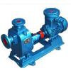 CYZ-A series Self Priming Centrifugal Pump 25CYZ-A-20